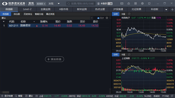 富易交易软件官方下载最新版本