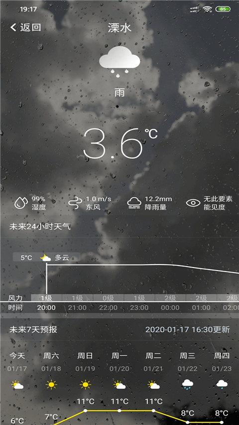 智慧溧水政务协同平台