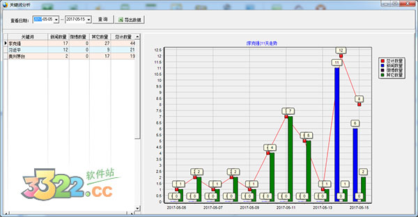金石舆情监控软件下载