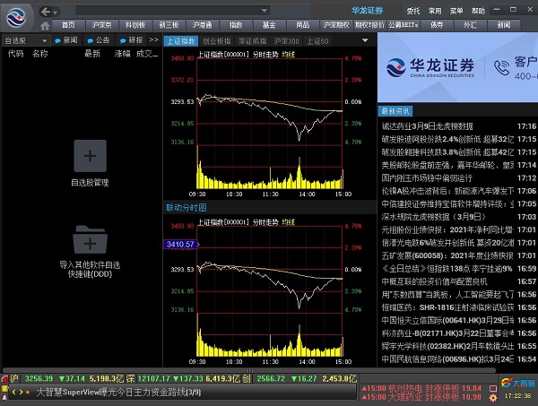 华龙证券大智慧交易系统下载
