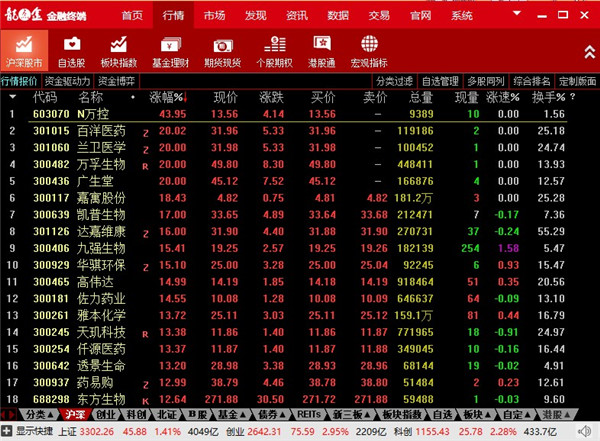 东海证券电脑版下载