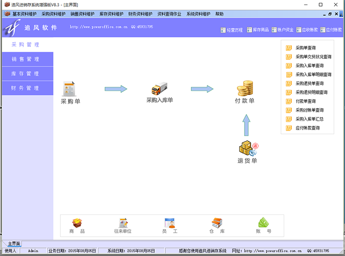 追风进销存管理系统